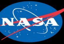 NASA needs contingency plan for US presence on ISS